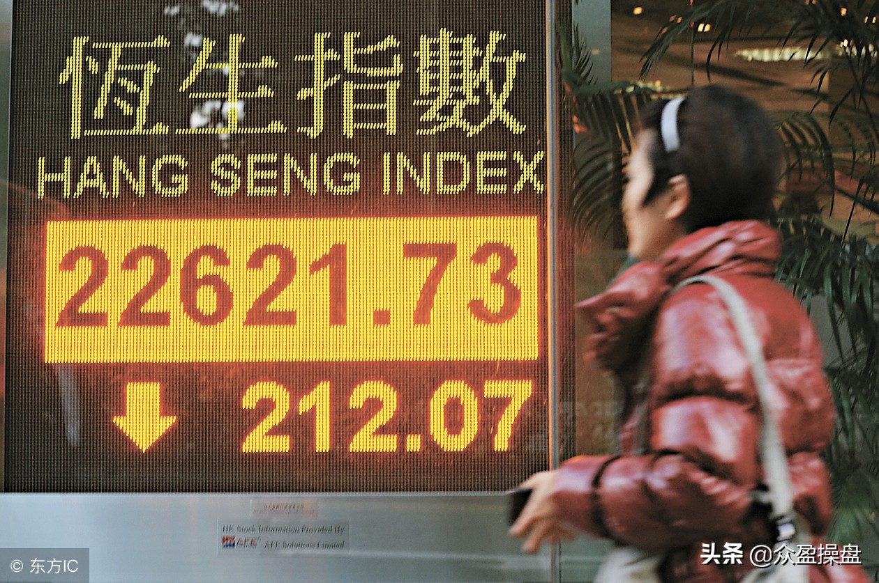 恒指期货直播室实时解读市场走势,恒指期货行情预测的实用技巧