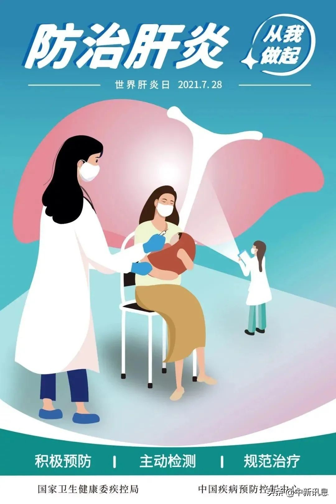 世界肝病日义诊活动美篇,世界肝炎日直播科普