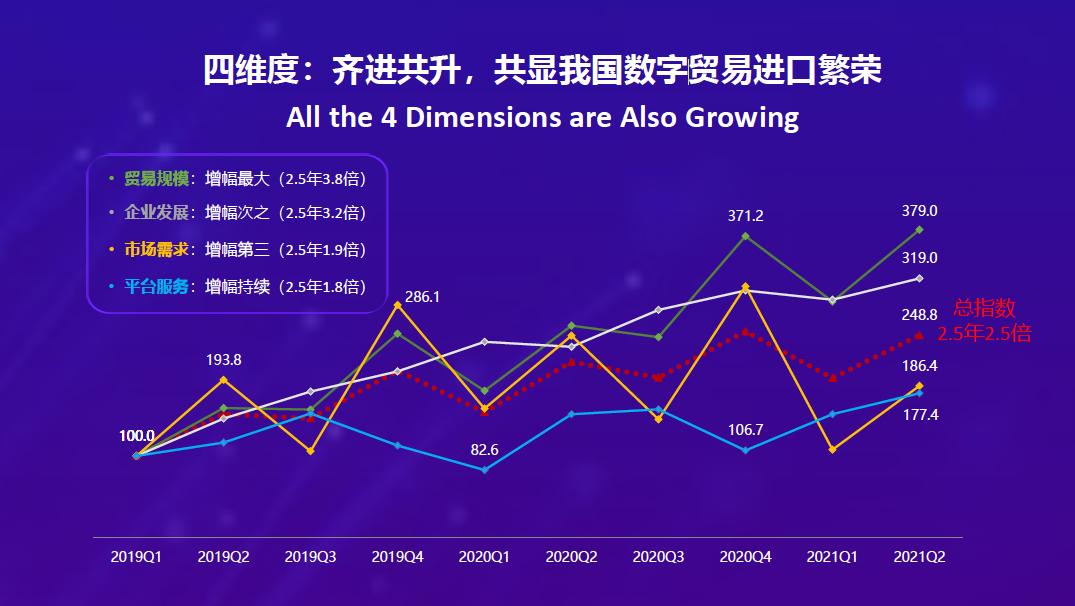 rcep正式生效聚焦全球最大自贸区,rcep正式生效后外贸企业的问题