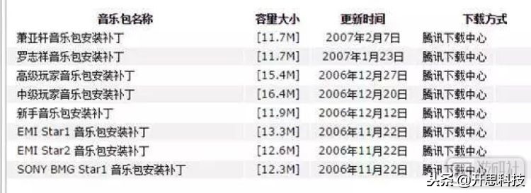 「转」退市的《QQ音速》，曾经让马化腾现场秀过操作