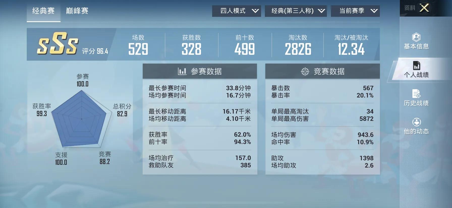 吃鸡打什么图涨kd最快,吃鸡快速上分并涨kd的打法