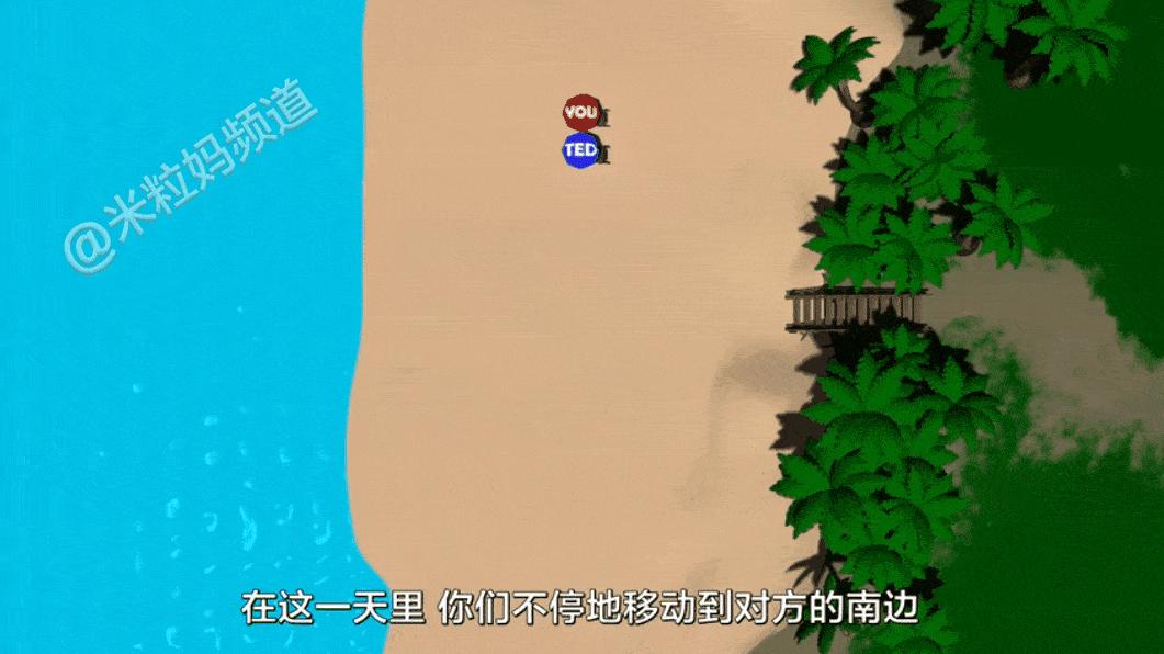 科教纪录片大全免费观看,ted双语科普动画视频