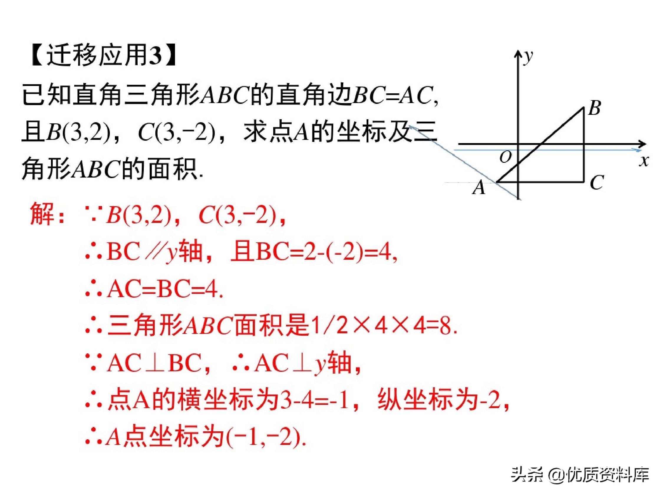 七年级下册数学重要知识点归纳,七年级数学下册知识点汇总