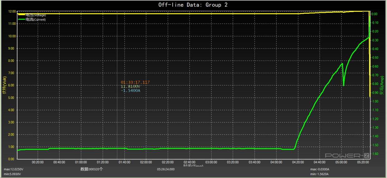 充电宝大容量20000快充羽博官方,羽博20000毫安充电宝自带线评测