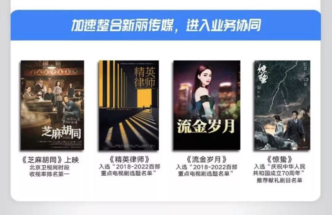 网文ip风格是什么,网文ip发展趋势