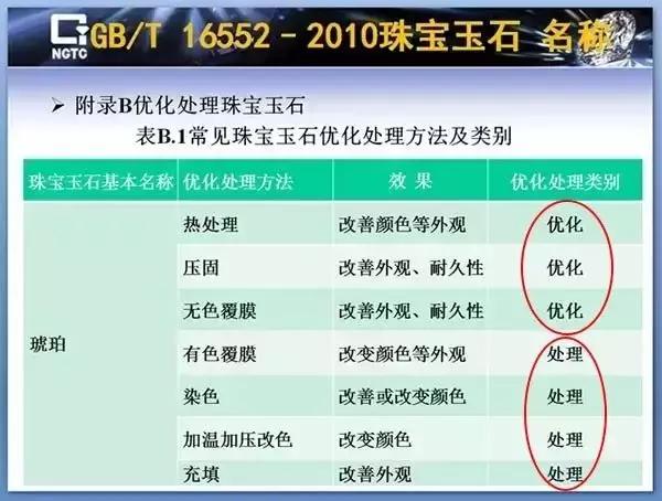 俄罗斯珠宝大降价,俄罗斯珠宝降价