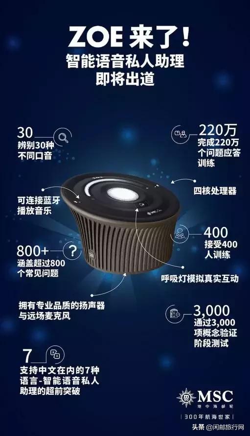 msc地中海荣耀号2023年航线,msc地中海邮轮辉煌号2018年8月