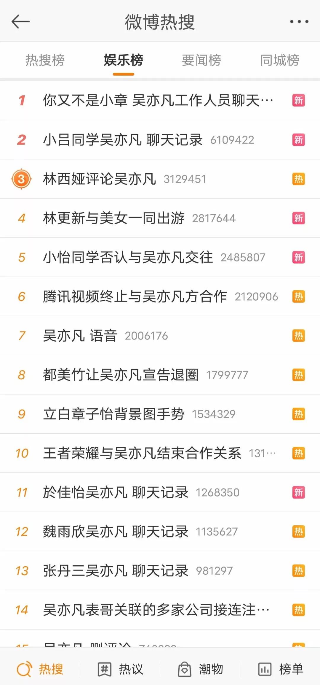 吴亦凡事件圈内人反应,吴亦凡事件被爆料的日期