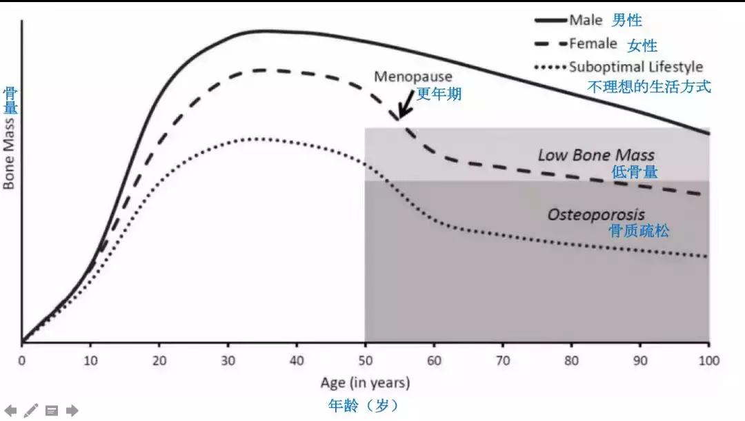 不吃纯牛奶的人如何爱吃纯牛奶,怎么让不爱喝牛奶的人喝牛奶