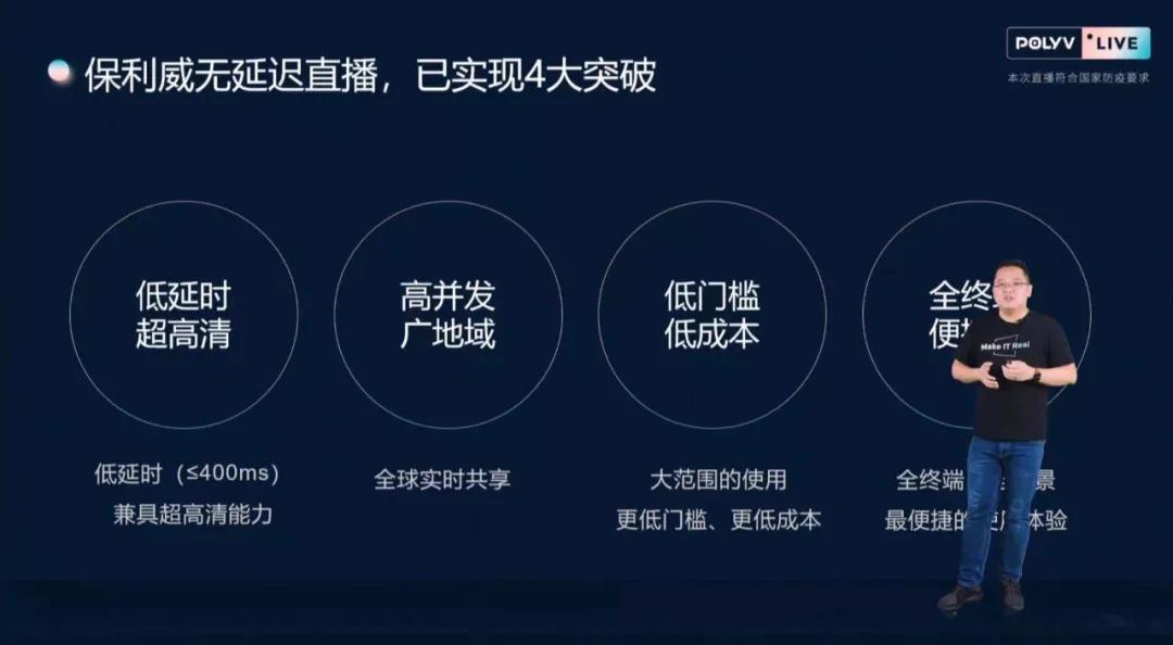 保利威直播操作,保利威直播讲课