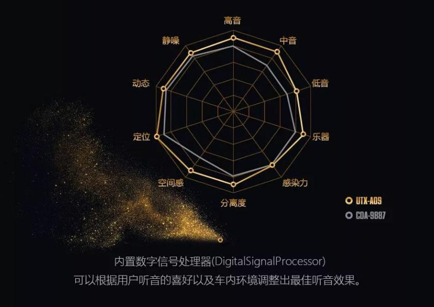 大众途昂音响改装案例,大众辉昂音响改装