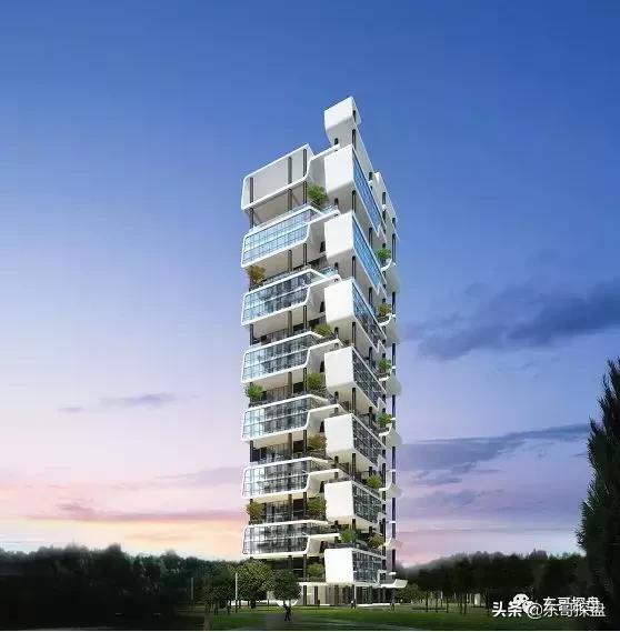 郑州楼市景气,郑州房市排名