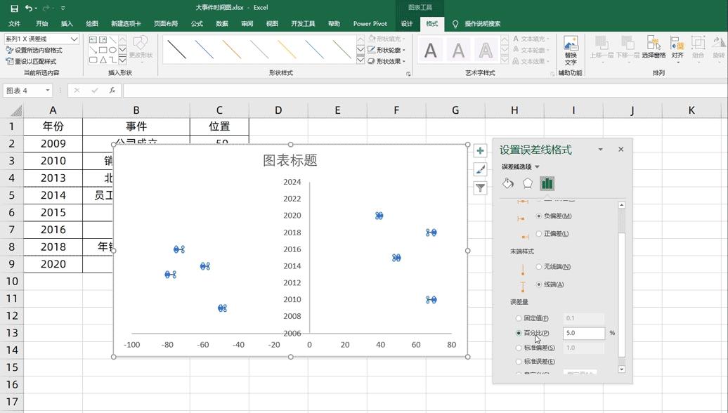 公司大事件回顾视频怎么制作,公司大事件视频怎么做