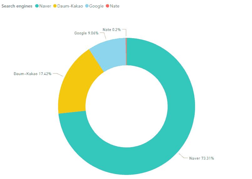 韩剧总统选举,韩剧关于总统选举
