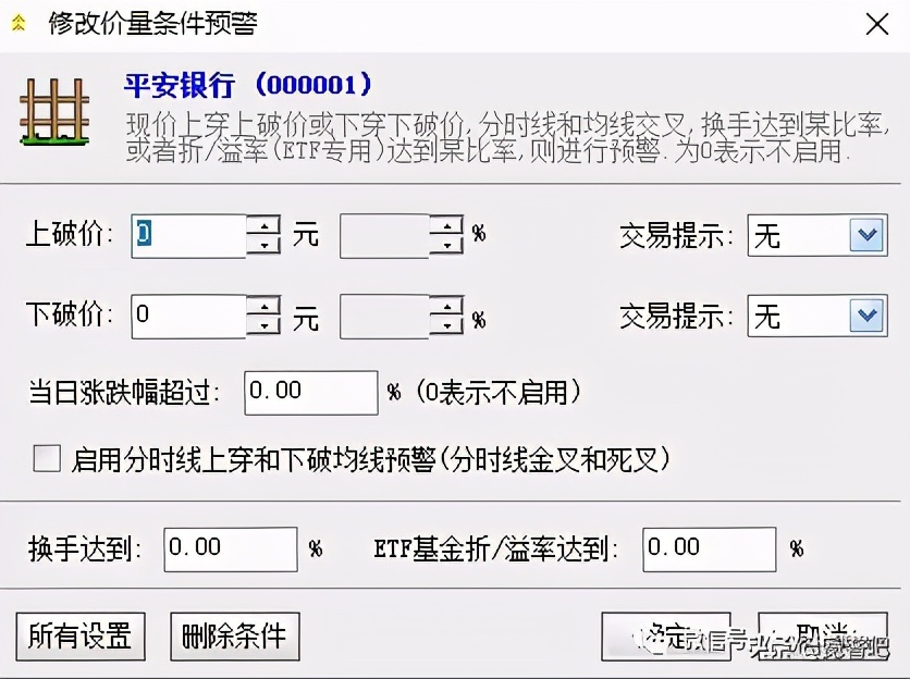 通达信软件定制面板看盘教程,通达信盯盘