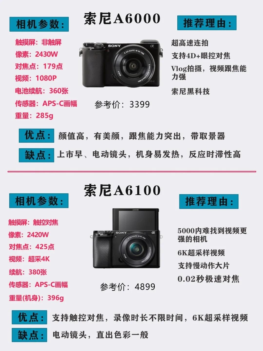 单反相机推荐性价比高简单易学,单反相机推荐排行榜性价比高