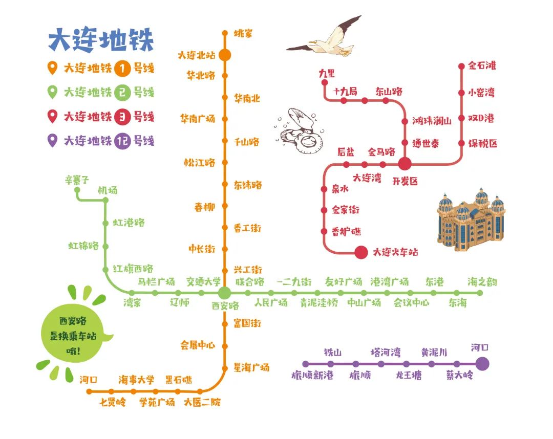 现在去大连适合旅游吗,要去大连怎么去