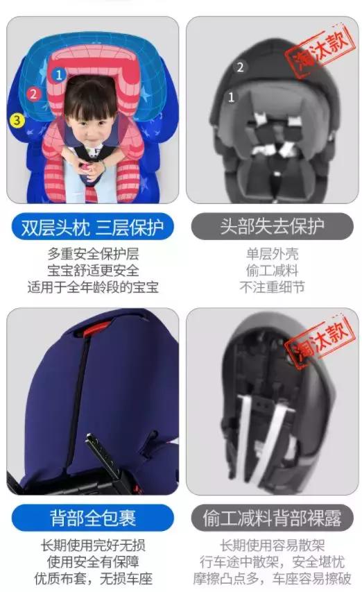 什么才算儿童安全座椅,安全座椅用哪种安装方式安全