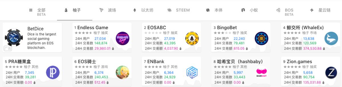 eos区块链浏览器,eos区块链查询网址