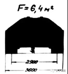 抗揍王|一车卡点万车莫开：苏维埃巷战大魔王