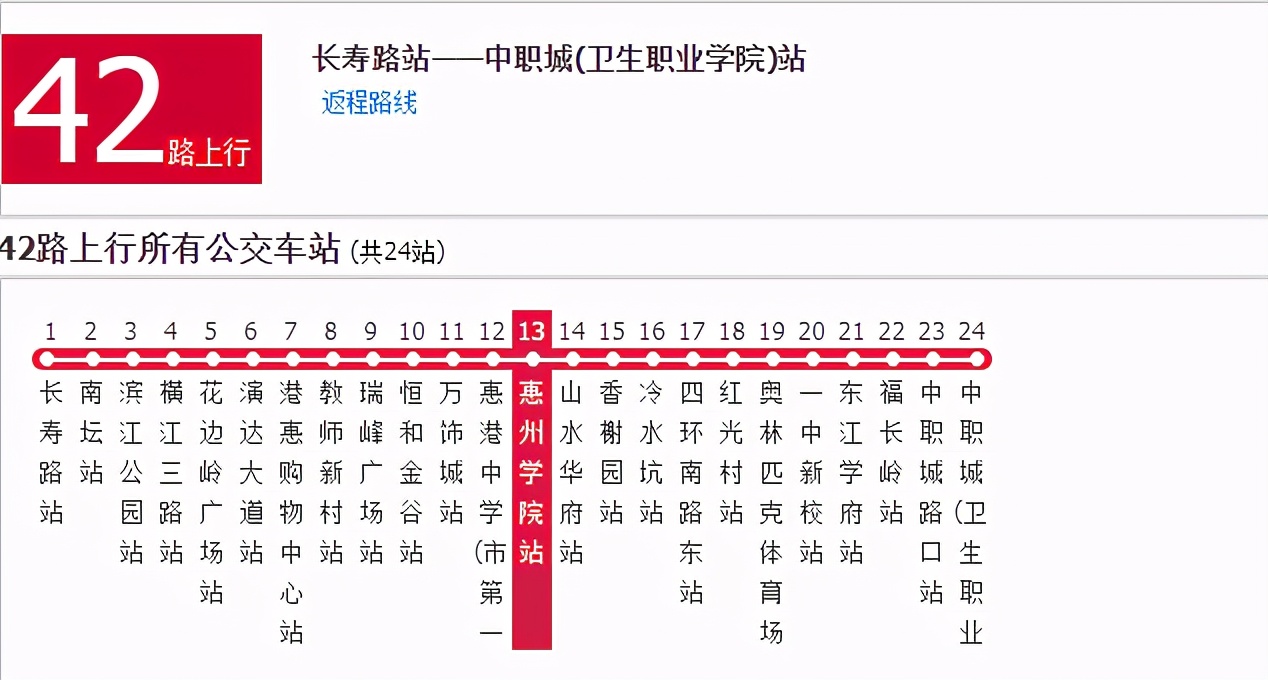 广东惠州城市职业学院自主招生,高职高考广东公办学校推荐