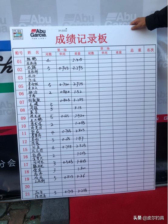 皮尔钓具上海站,皮尔钓具线下门店