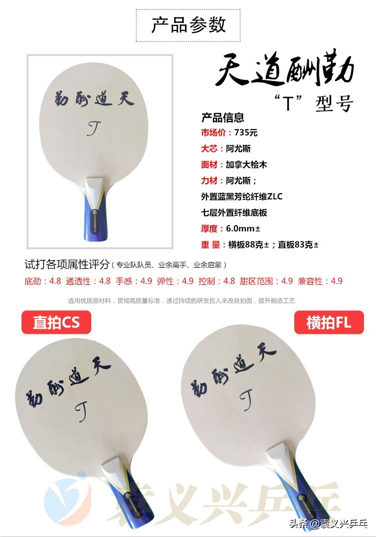 快攻结合弧圈球、中等力量击球与借力击球多怎么选底板及战术思路