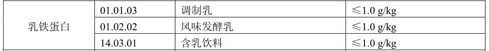 抵抗力差的宝宝要吃乳铁蛋白吗,宝宝感冒期间可以补充乳铁蛋白吗