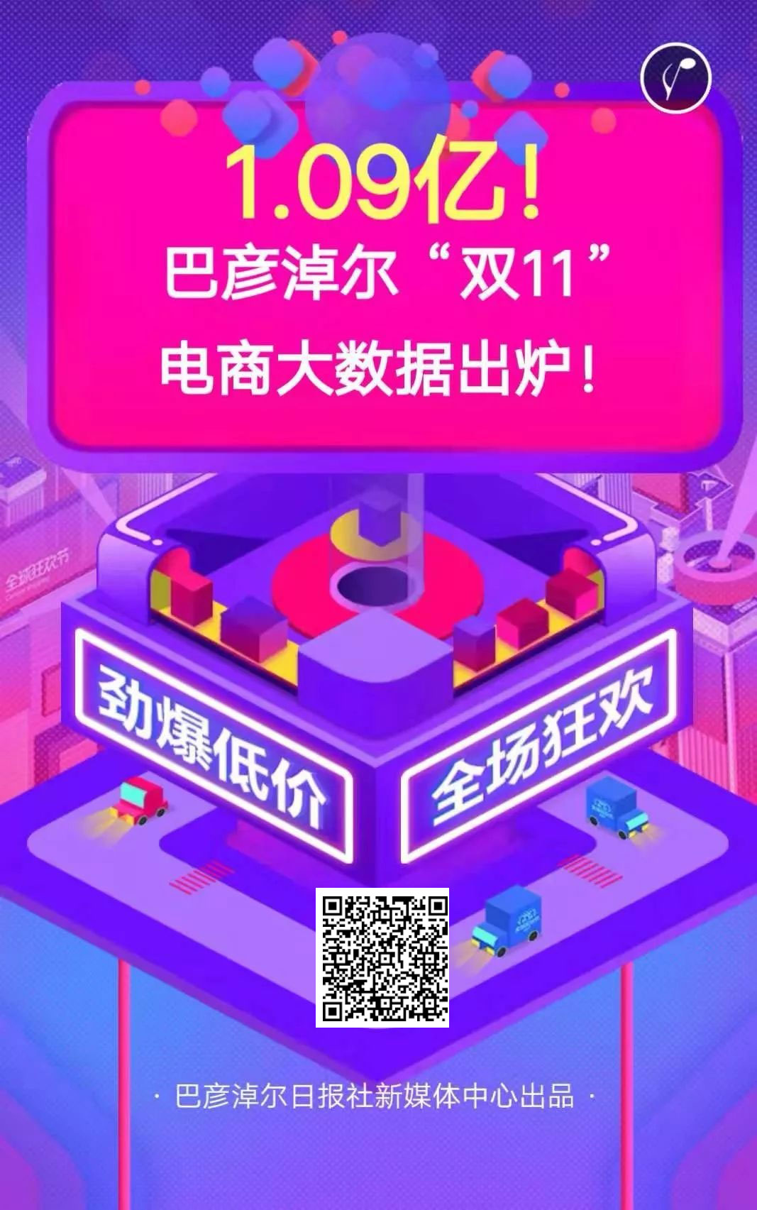 1.09亿！巴彦淖尔“双11”电商大数据出炉