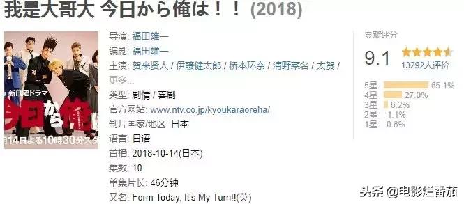 豆瓣9.7的国产第一神剧续集,豆瓣9.1分神剧终于完结了