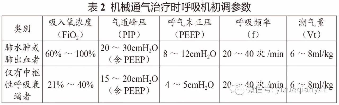 广东省手足口病诊疗指南2018,手足口病最新通报