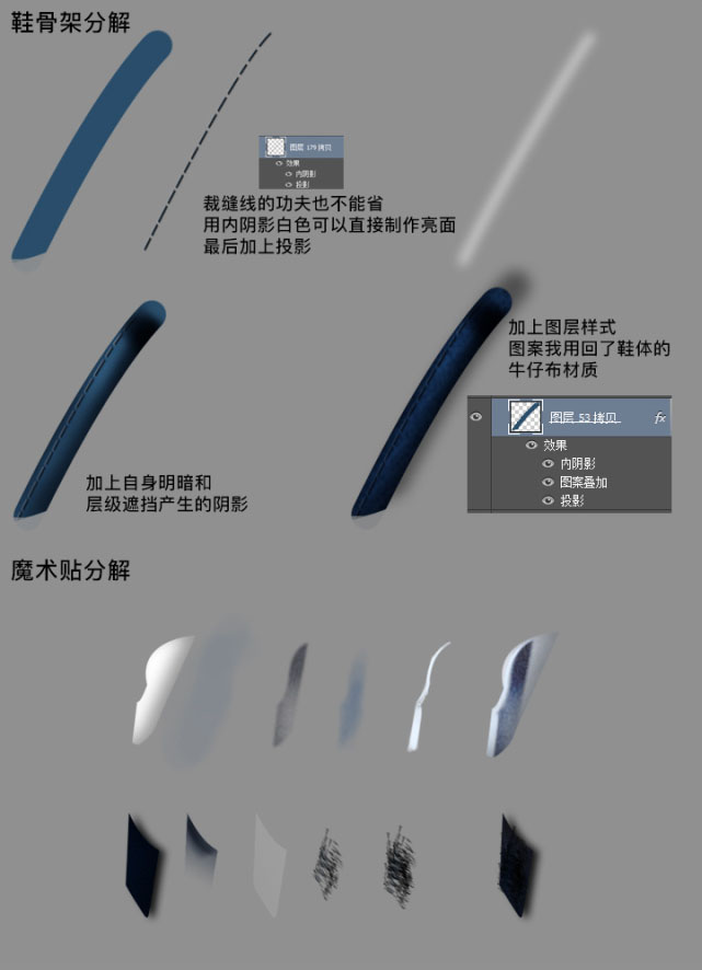 AdobePhotoshop制作蓝色儿童凉鞋图片+紫色风格UI圆形按钮教程