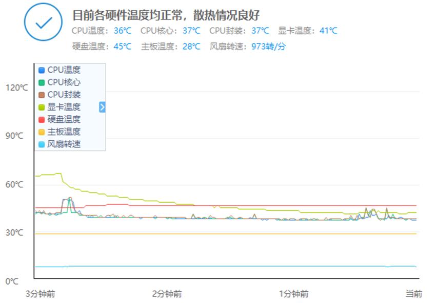 迷你游戏电脑主机推荐配置,适合学生的便宜游戏电脑