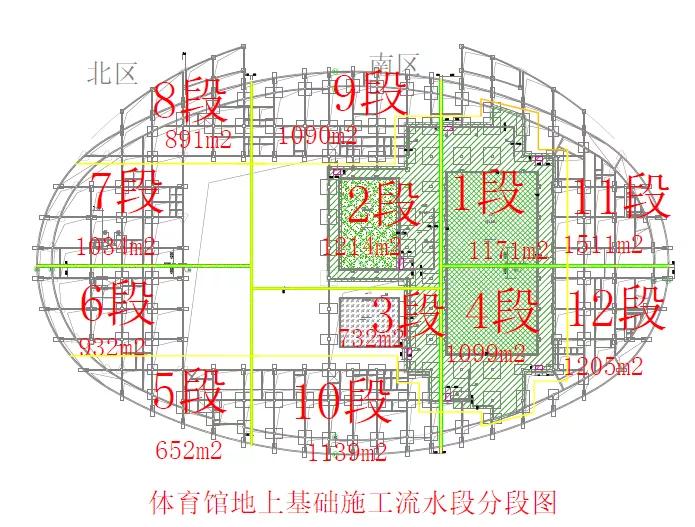 海门海滨公园规划图,海门体育公园
