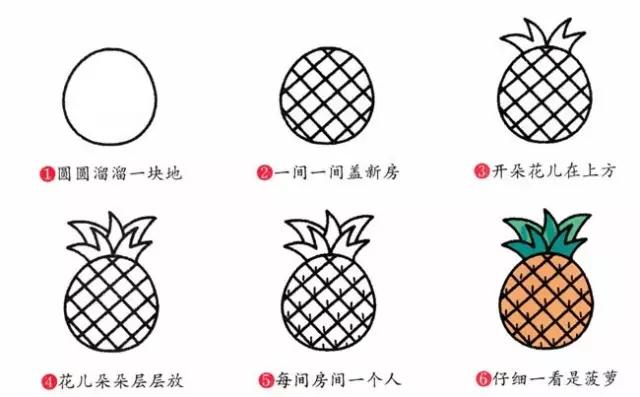 水果简笔画拟人化小学生四年级,画食物甜品和水果零食简笔画