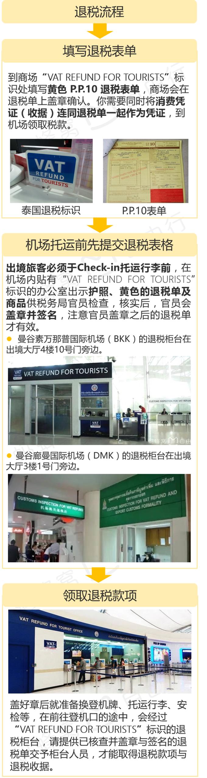 泰国曼谷王权免税店购物攻略,泰国曼谷王权免税店购物全攻略