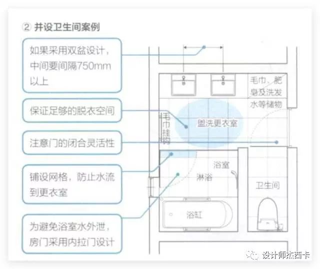 日本人全屋净水,日本人使用最多的厨房家电