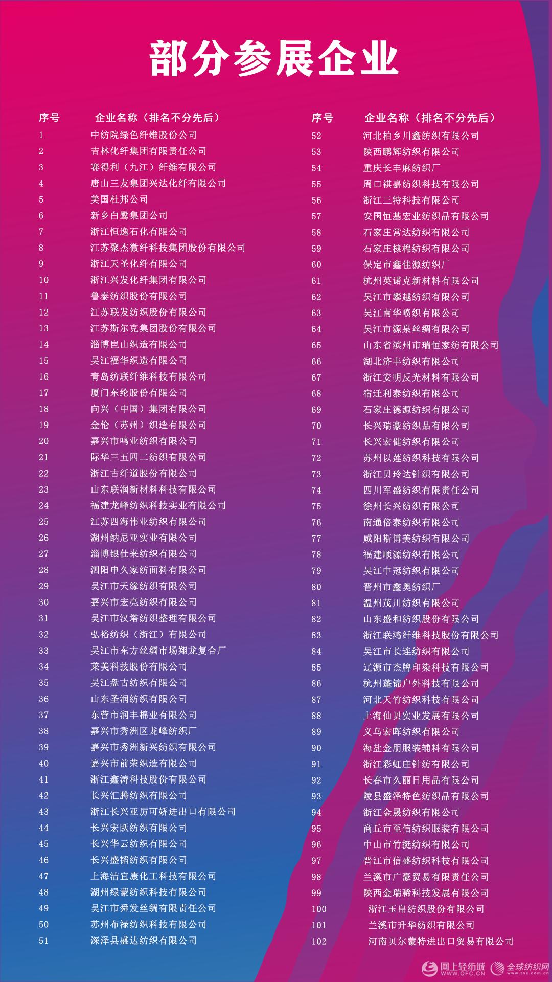 专注纺织细分市场江苏斯尔克做时尚面料引领者