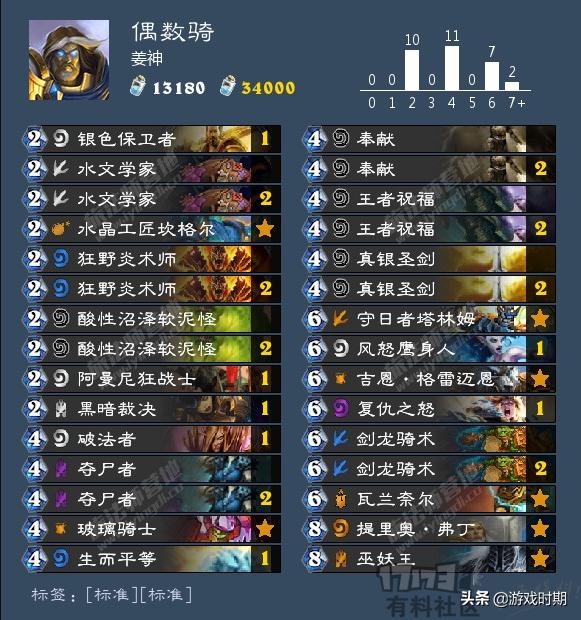 炉石传说狗贼战士狂野卡组2023,炉石传说新卡组水雷贼