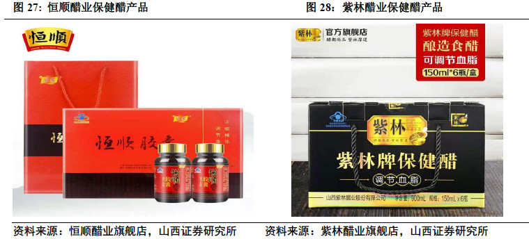 椋熼唻琛屼笟娣卞害鍒嗘瀽,椋熼唻琛屼笟鏈夊摢浜涢唻