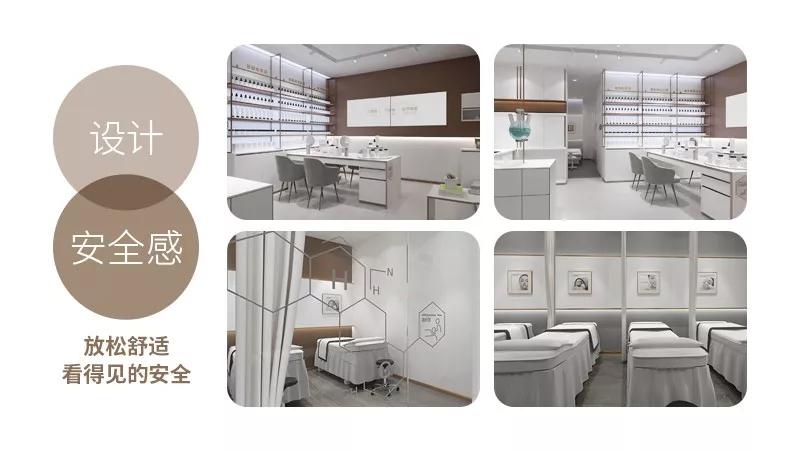 美肌工坊成功案例,美肌工坊三大核心