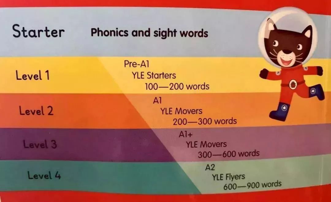 自然拼读十本书,自然拼读书测评