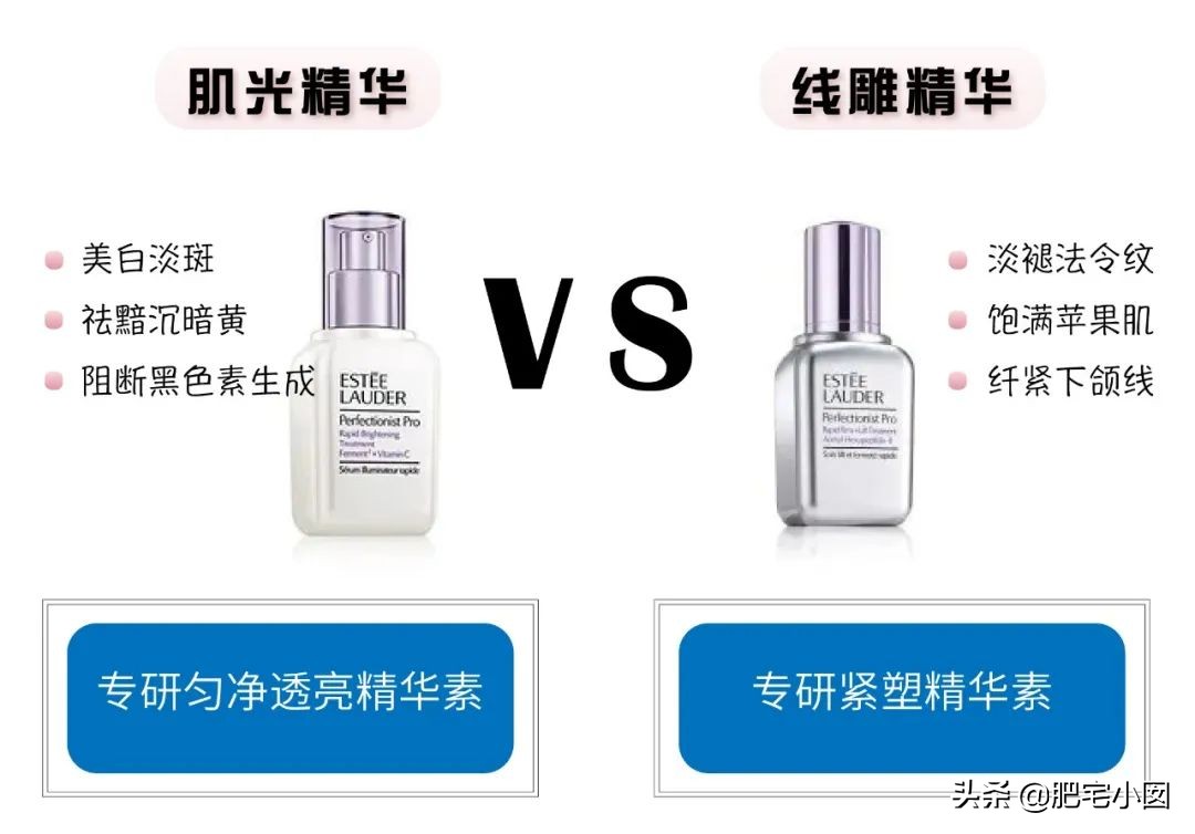 新手必买的10种产品,最容易出现次品的商品有哪些