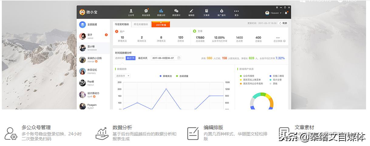 做自媒体必备的工具,新手做自媒体必备的3个工具网站