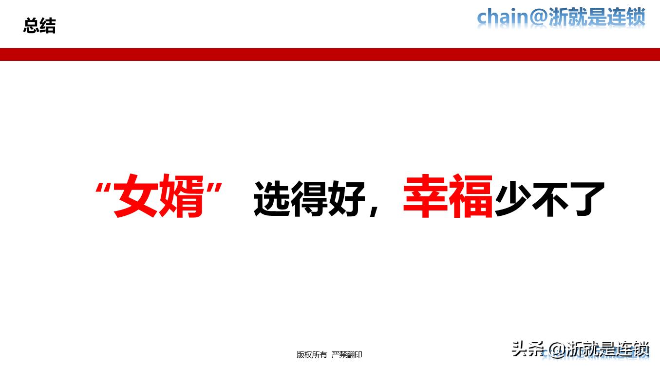 连锁招商技巧大全,连锁加盟招商推广方案