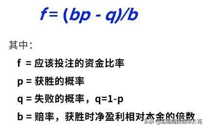 集概率、期望、*率赔**、最优仓位于一个财富公式的交易法则