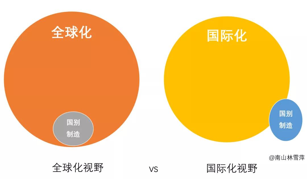 关于中国制造的几点思考,中国制造疑难解答