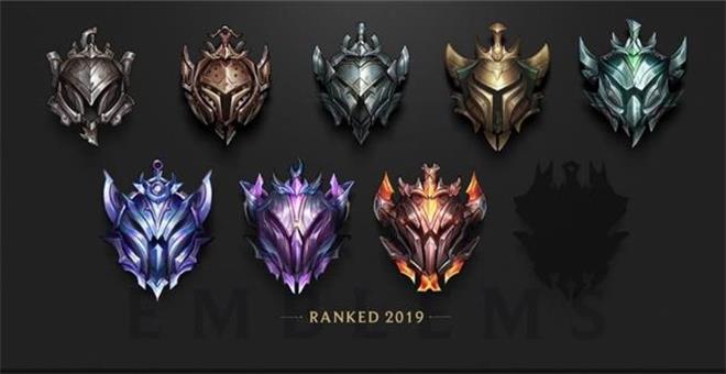 lols8赛季结束时间,lols8总决赛奖金是多少