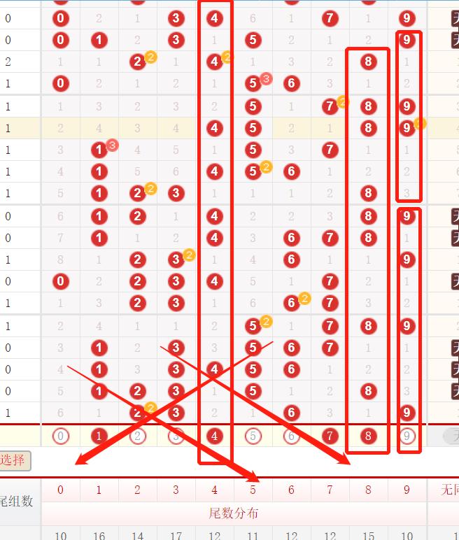 大乐透21年002期八仙过海前区杀号,大乐透002期精选五注