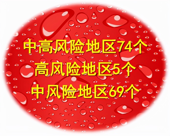 抓紧接种新冠疫苗！宝鸡疾控再发疫情防控提示